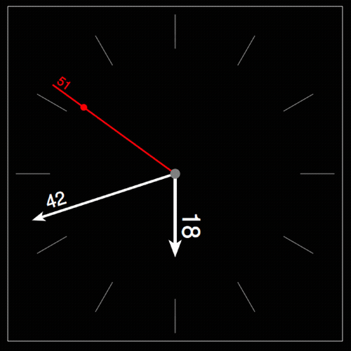 2D arrow demo