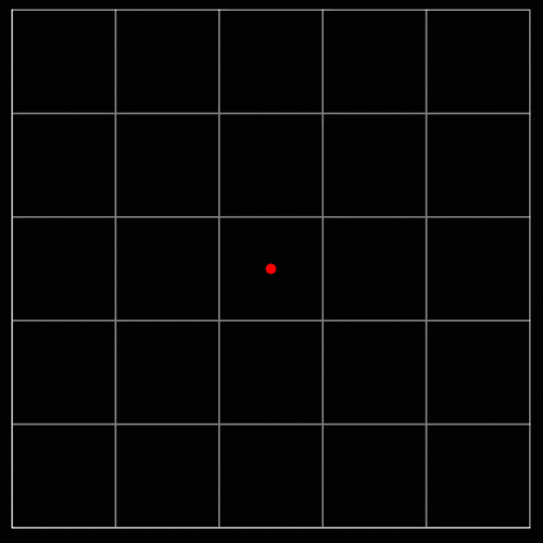 2D grid demo